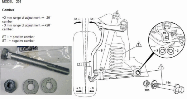 Eccentric Pin Kit-18421