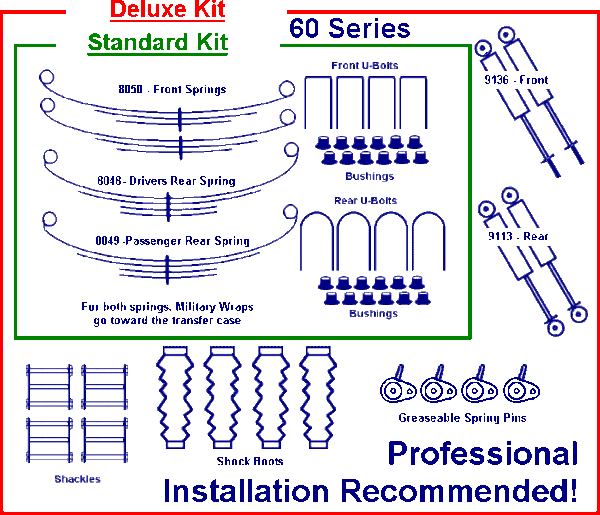 3" 60 Series Pinnacle Engineering Suspension-481